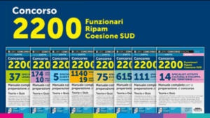 Concorso Coesione Sud 2024